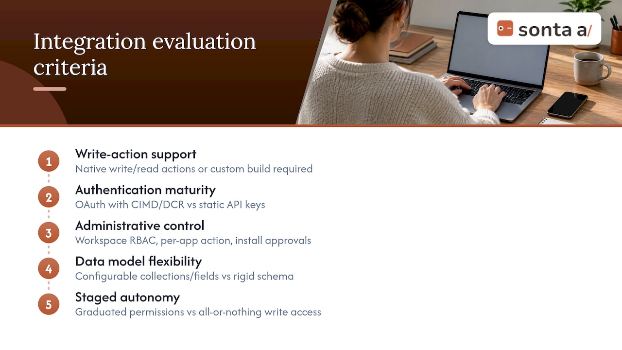 Evaluation criteria for choosing the right integration approach — overview diagram