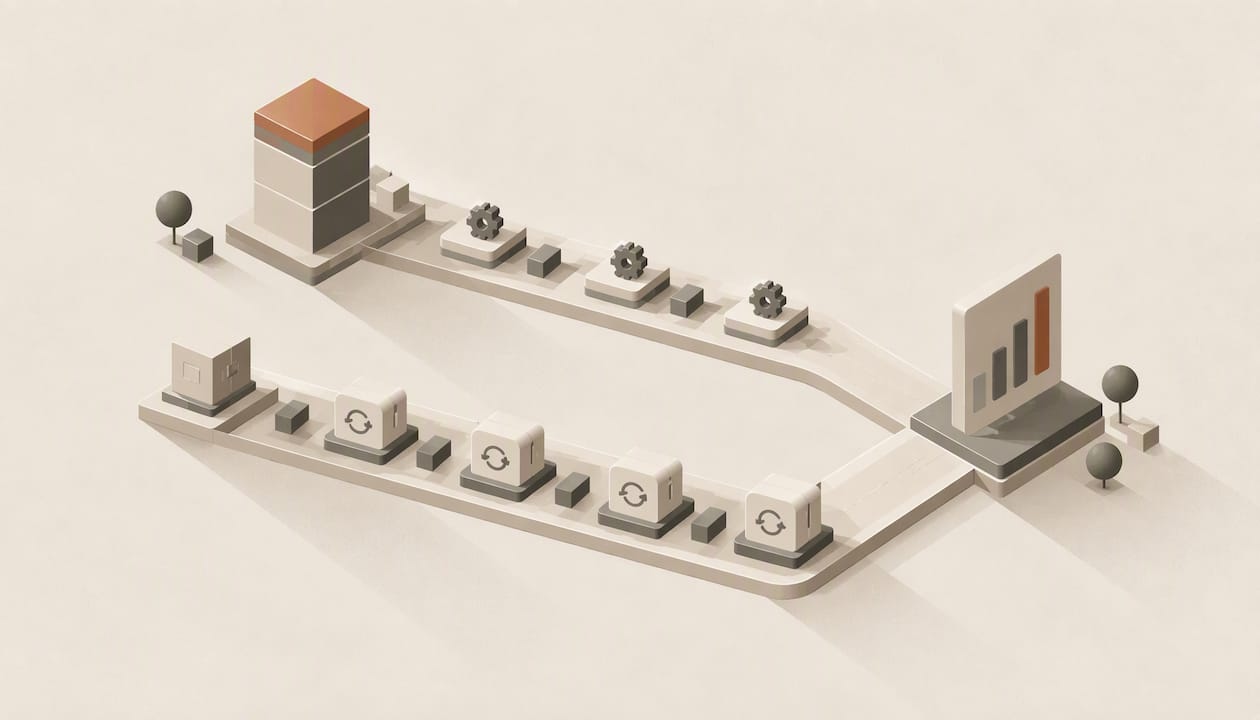Isometric comparison of automation investment paths