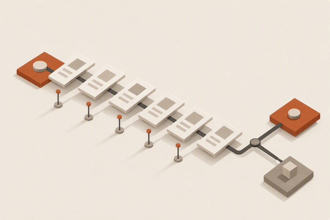 Isometric sales process map title card